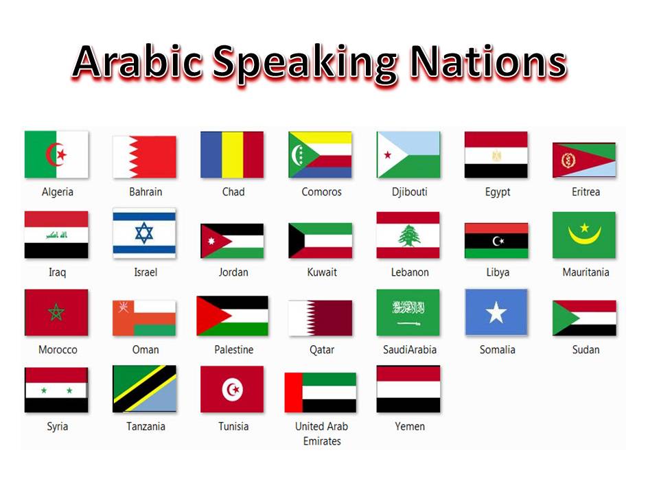 Arabic Speaking Official Nations